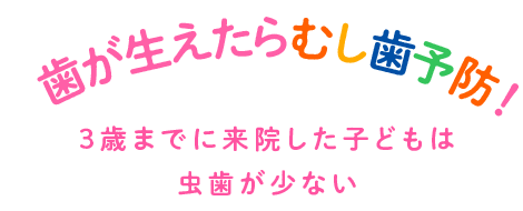 Kobe 元気 Kids Project 神戸から子どもを元気にしよう！歯だけでない身体も元気に